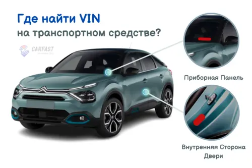 Где искать VIN-код автомобиля